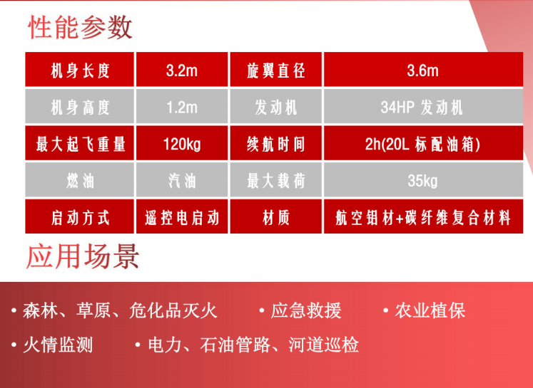 翔龙航空