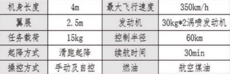 翔龙航空
