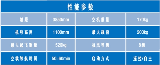翔龙航空