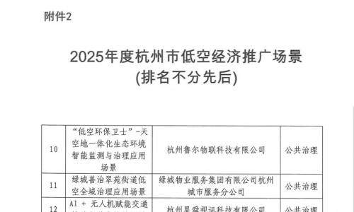翔龙航空入选2025年度杭州市低空经济优秀场景及推广场景