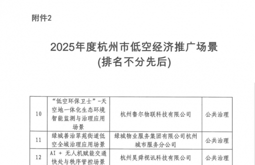 翔龙航空入选2025年度杭州市低空经济优秀场景及推广场景